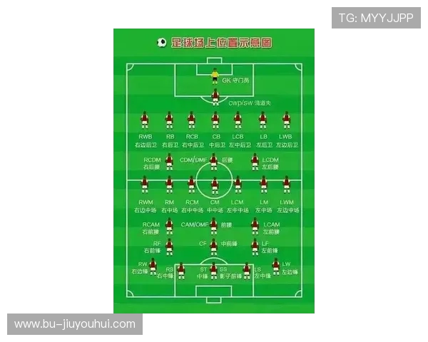 围绕足球队成员构成的英文介绍全面解析与实用写作技巧提升指南集